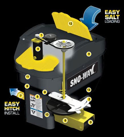 Diagram of 4 Cubic Ft. UTV Salt Spreader