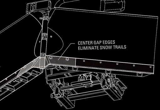 Diagram Showing Sno-Way's No Gap Hinge on a V-Plow