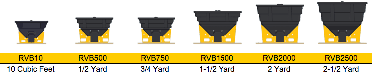 Technical drawing of Sno-Way's RVB Series of V-Box salt Spreaders