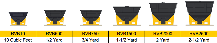 Diagram Sno-Way RVB V-Box Salt Spreader sizes