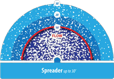 Salt Spread Diagram