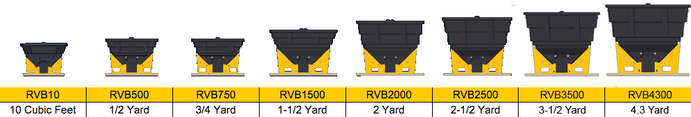 RVB Broadcast Salt Spreader Capacity diagram