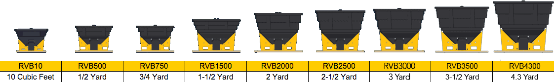 Sno-Way RVB Salt Spreader Capacity Diagram